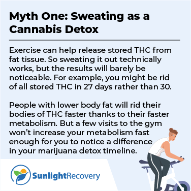 Does Sweating detox marijuana?