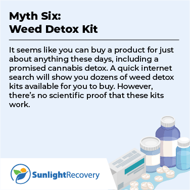 Do Weed Detox Kits work